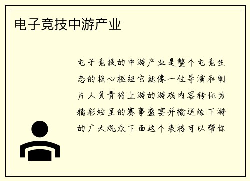 电子竞技中游产业