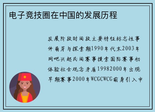 电子竞技圈在中国的发展历程